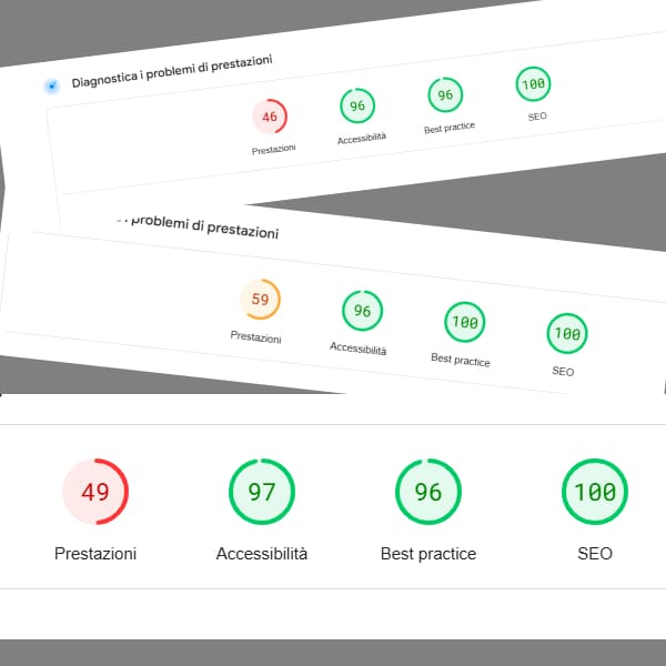 prestazioni sito web